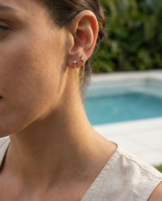 Zirkonia Flower Ørestikker 18K Guldbelagt